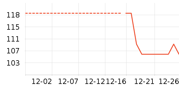 ���ֱ�Я/�ƶ���Դ��ʷ�۸�