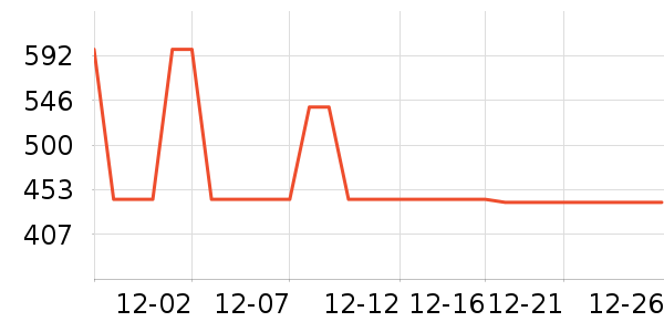 ѹ������ʷ�۸�