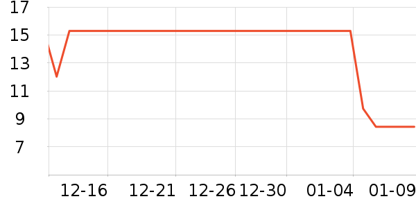 ������ɫ��Һ��˪��ʷ�۸�