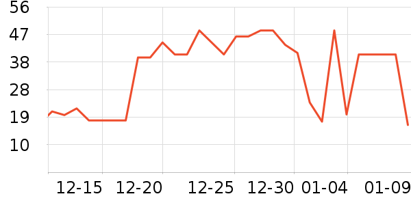 ������˹�����/��Ʒ��ʷ�۸�