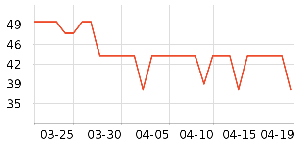 ŶСķ�滭������ʷ�۸�