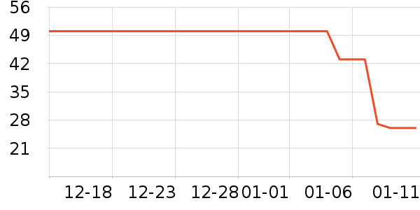 �츣����������ʳƷ��ʷ�۸�