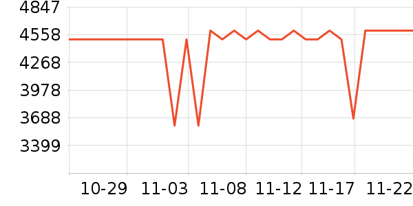 ������ˮ����ʷ�۸�