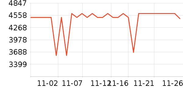 ������ˮ����ʷ�۸�