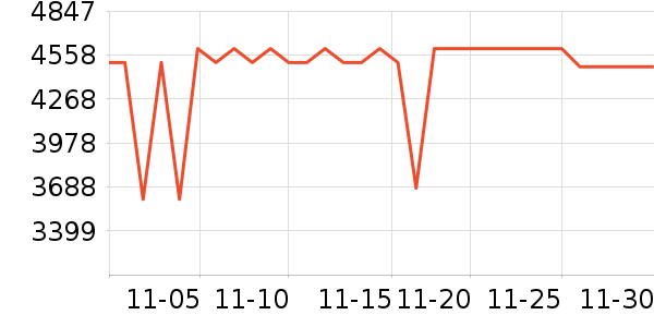 ������ˮ����ʷ�۸�