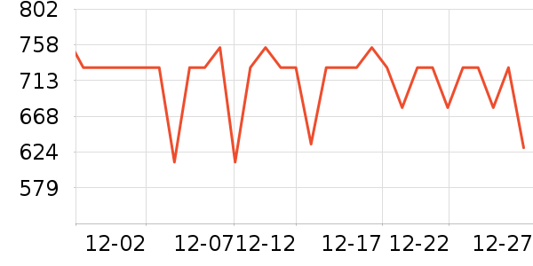 �е����Ӵʵ���ʷ�۸�