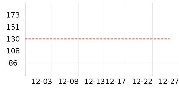 ���ڱ�ů������ʷ�۸�