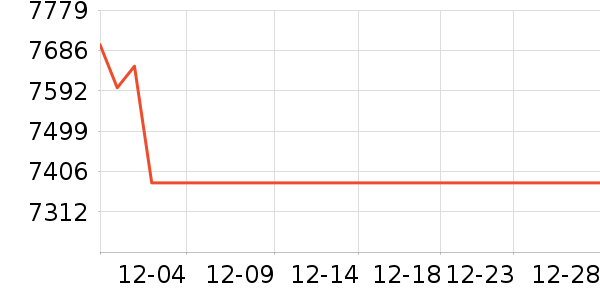 ���ձʼǱ�������ʷ�۸�