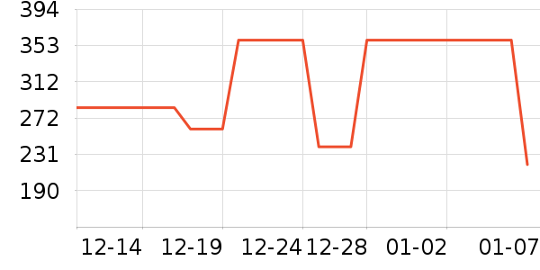 ƥ���˶�Ь��ʷ�۸�