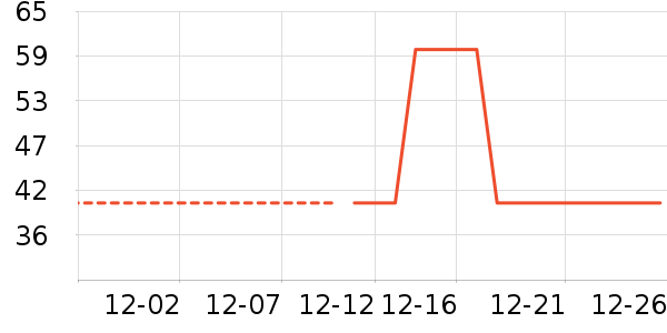 ���¶�ͯ������ʷ�۸�