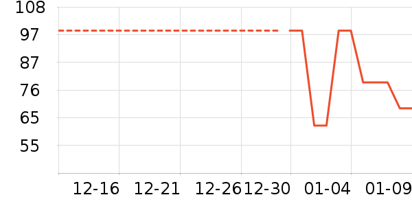 Ϻ����ʷ�۸�