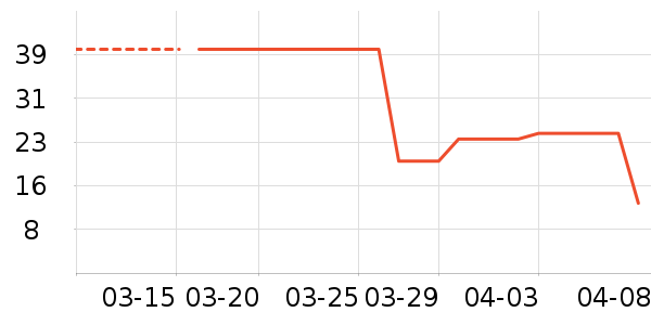 ����Ʒ�ƶ�ͯ������ʷ�۸�