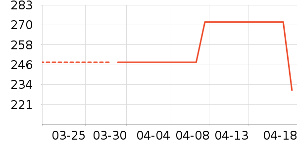 �ּ�����Ӥ�׶������/DHA ��ʷ�۸�