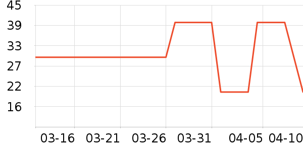 ������ʪ��ֽ��ʷ�۸�