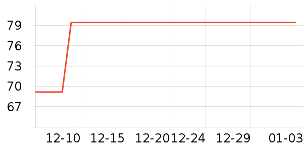 ���ⱳ����ʷ�۸�