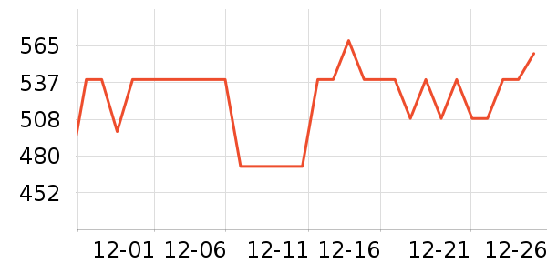 ���ĵ�ѹ������ʷ�۸�