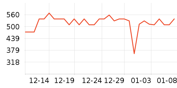 ���ĵ�ѹ������ʷ�۸�