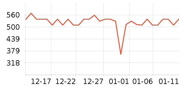 ���ĵ�ѹ������ʷ�۸�