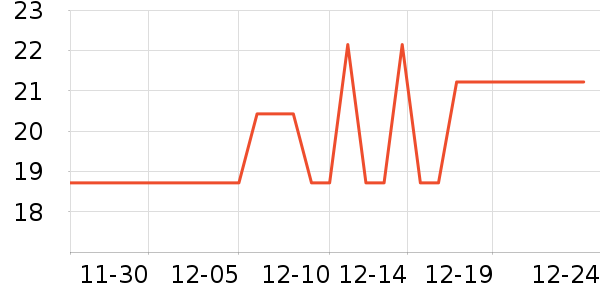 �ʼ�С�������ʷ�۸�