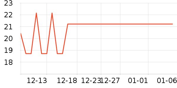 �ʼ�С�������ʷ�۸�