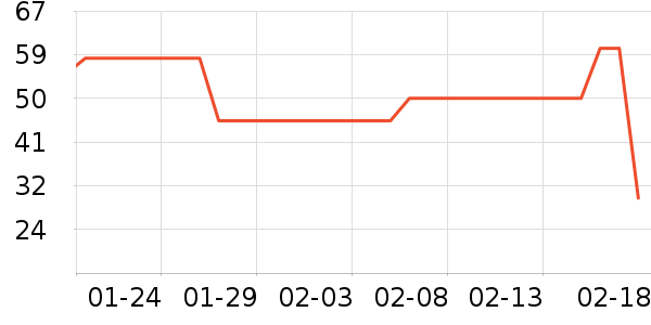 ����Ʒ�ư׾���ʷ�۸�