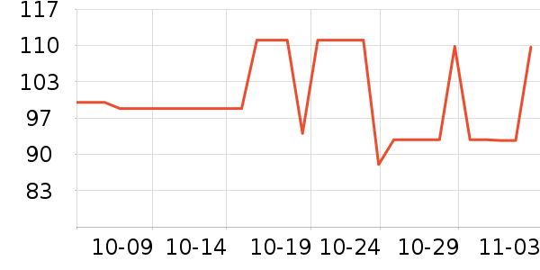 Ʒʤ��Я/�ƶ���Դ��ʷ�۸�