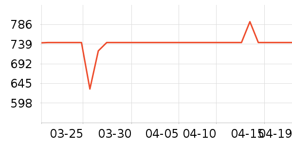 ����Ʒ��ˮ����ʷ�۸�