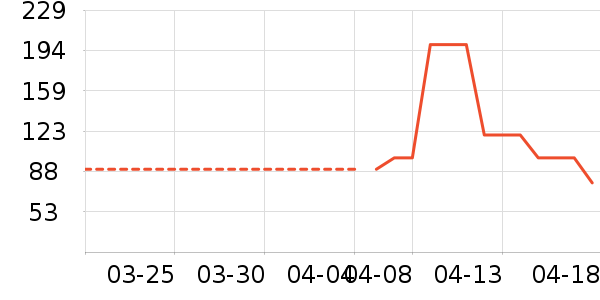 ��̤��ͯЬ�����ʷ�۸�