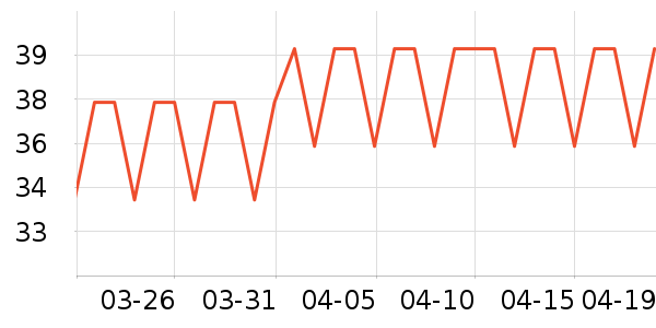 ��ʫ����������װ��ʷ�۸�