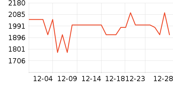 �����������/��ͯ������ʷ�۸�