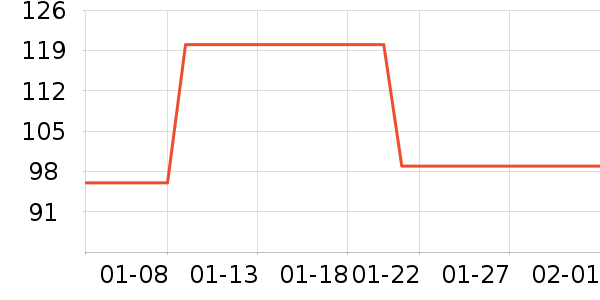 �տ���ҵ����ʷ�۸�