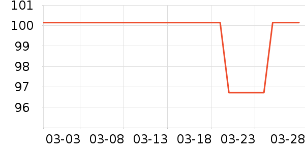 �տ���ҵ����ʷ�۸�