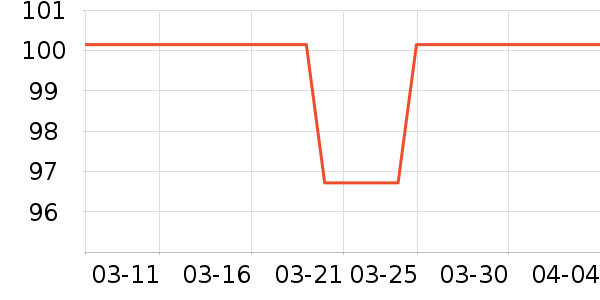 �տ���ҵ����ʷ�۸�