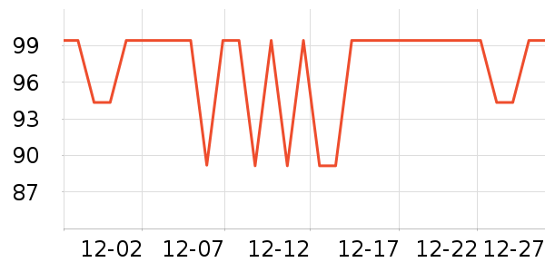 �����沿������ʷ�۸�