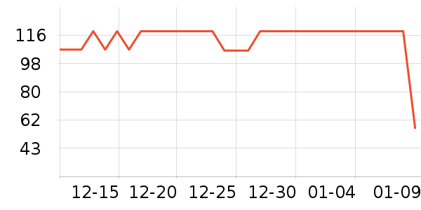 ���������ʷ�۸�