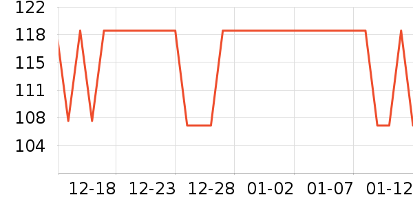 ���������ʷ�۸�