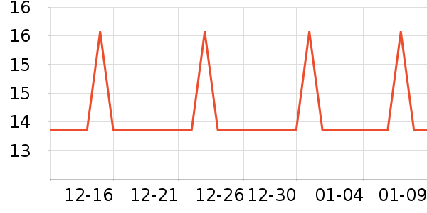 ��ѿ������ʳ��ʷ�۸�