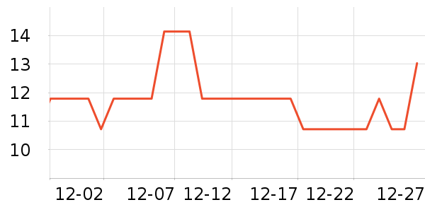 NHFOUYOU������ױƷ��ʷ�۸�