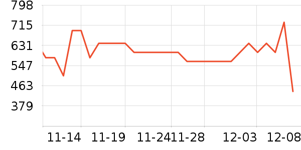 new balanceͯ˶Ьʷ۸