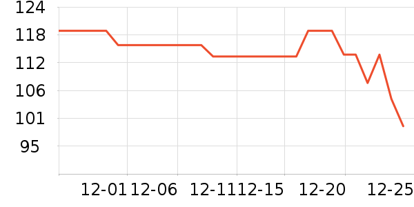 ��Դ��ñ��/Χ��/������װ��ʷ�۸�