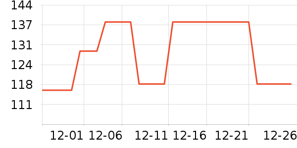 �����������ˮ��ʷ�۸�