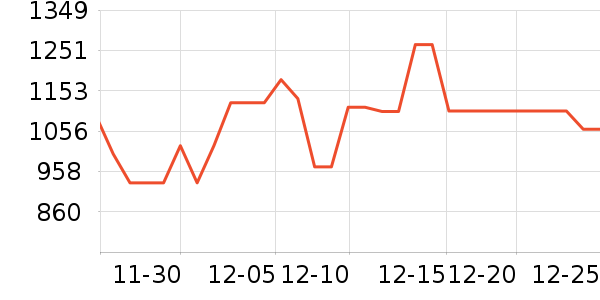 WSKXZ�����̲�Ʒ��ʷ�۸�