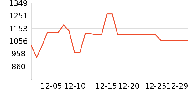 WSKXZ�����̲�Ʒ��ʷ�۸�