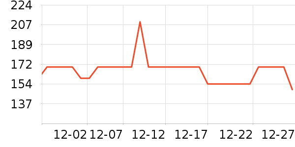 ��̤�˶�Ь��ʷ�۸�