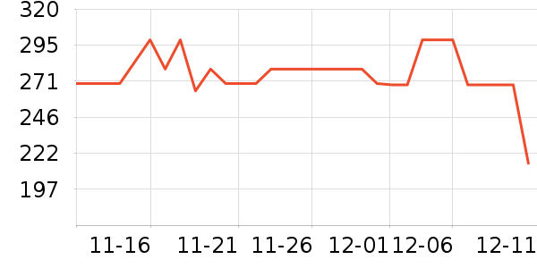 �ղ����Ʊڻ���ʷ�۸�