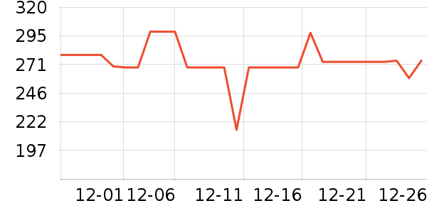 �ղ����Ʊڻ���ʷ�۸�