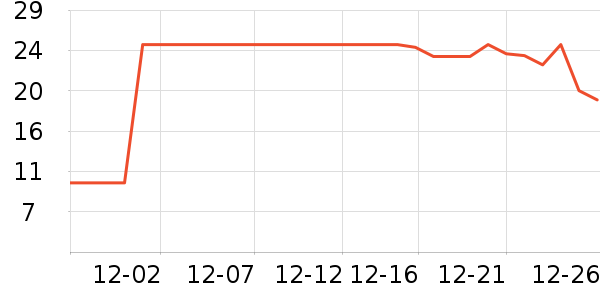 �ȱ�����������ʳƷ��ʷ�۸�