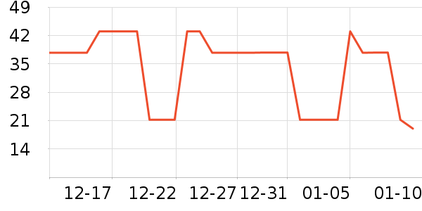 ̫����������������ʷ�۸�