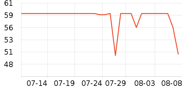 ���Ľ���/�������ʷ�۸�