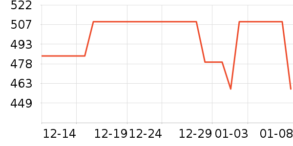 �ļ������ԡ������ʷ�۸�